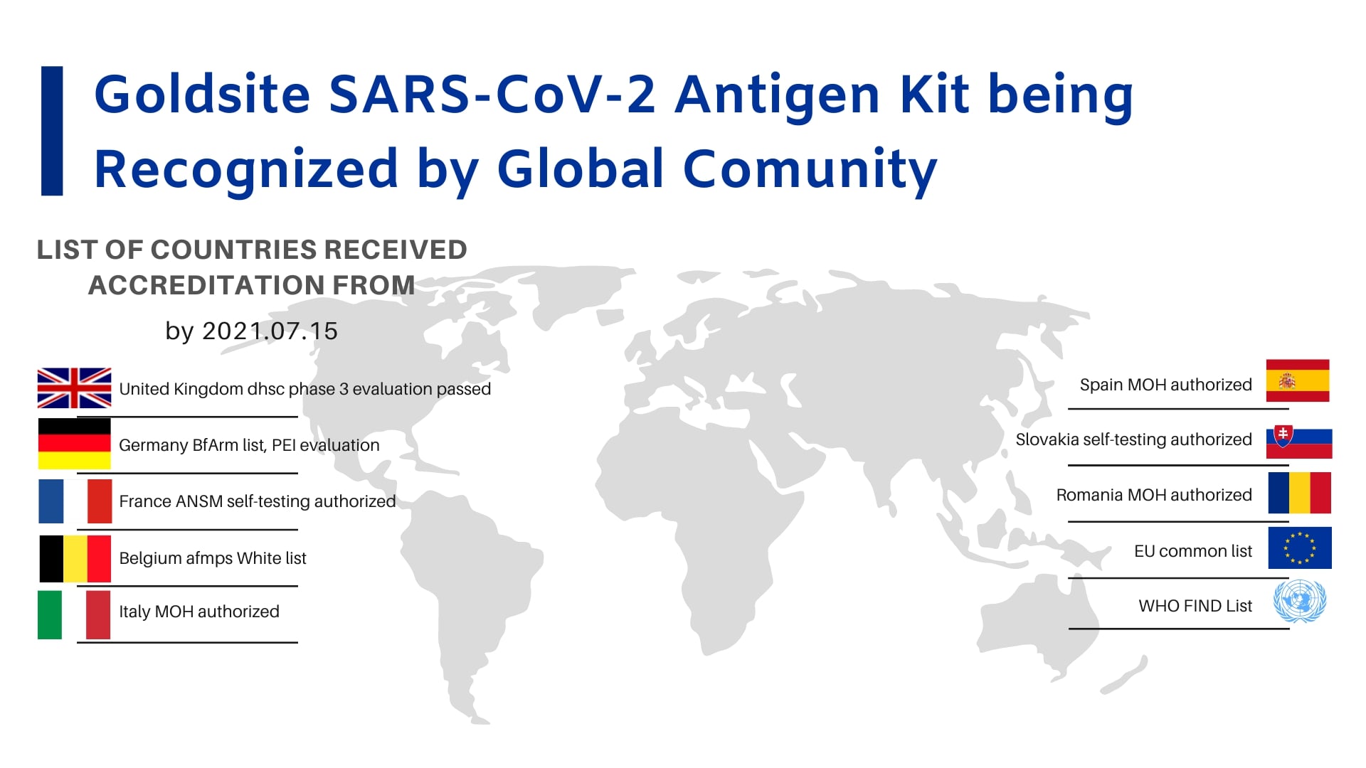 Ein Überblick über die Zertifizierung von SARS-CoV-2-Antigen-Kit-Zertifizierung von GoldSite (in Update) 