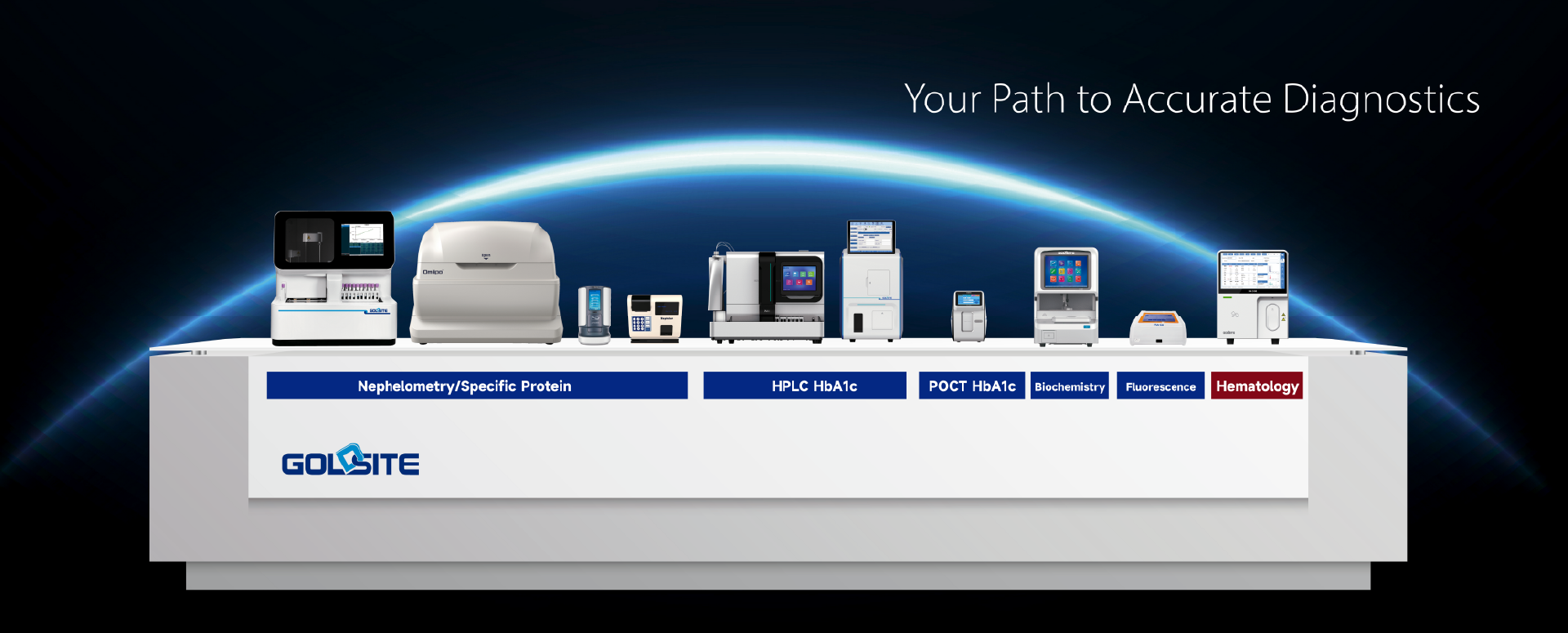 Goldsite Medica 2025 1