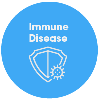 Immunkrankheit